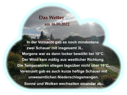 Das Wetter am 16.09.2022 In der Vornacht gab es noch mindestens zwei Schauer mit insgesamt 3L. Morgens war es dann locker bewölkt bei 10°C. Der Wind kam mäßig aus westlicher Richtung.  Sonne und Wolken wechselten einander ab.  . Die Temperaturen stiegen tagsüber nicht über 16°C. Vereinzelt gab es auch kurze heftige Schauer mit unwesentlichen Niederschlagsmengen.